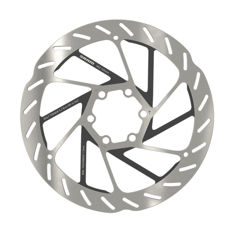 Sram HS2