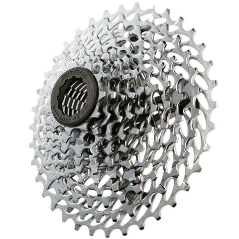 Sram PG-1030