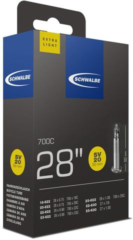 Schwalbe SCV12