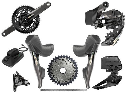 Sram Force